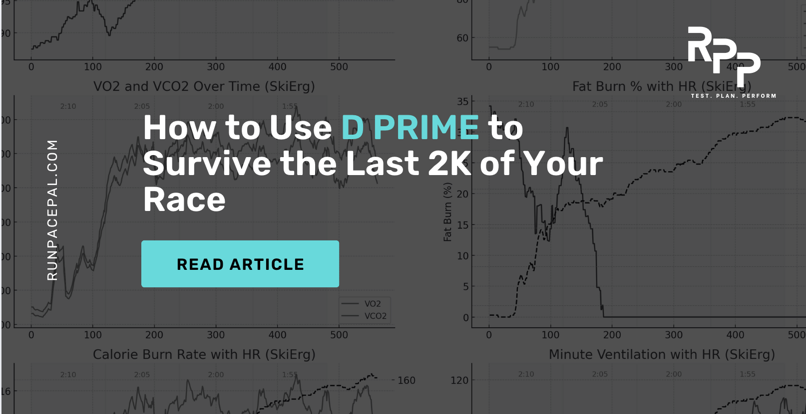 How to Use D′ to Survive the Last 2K of Your Race