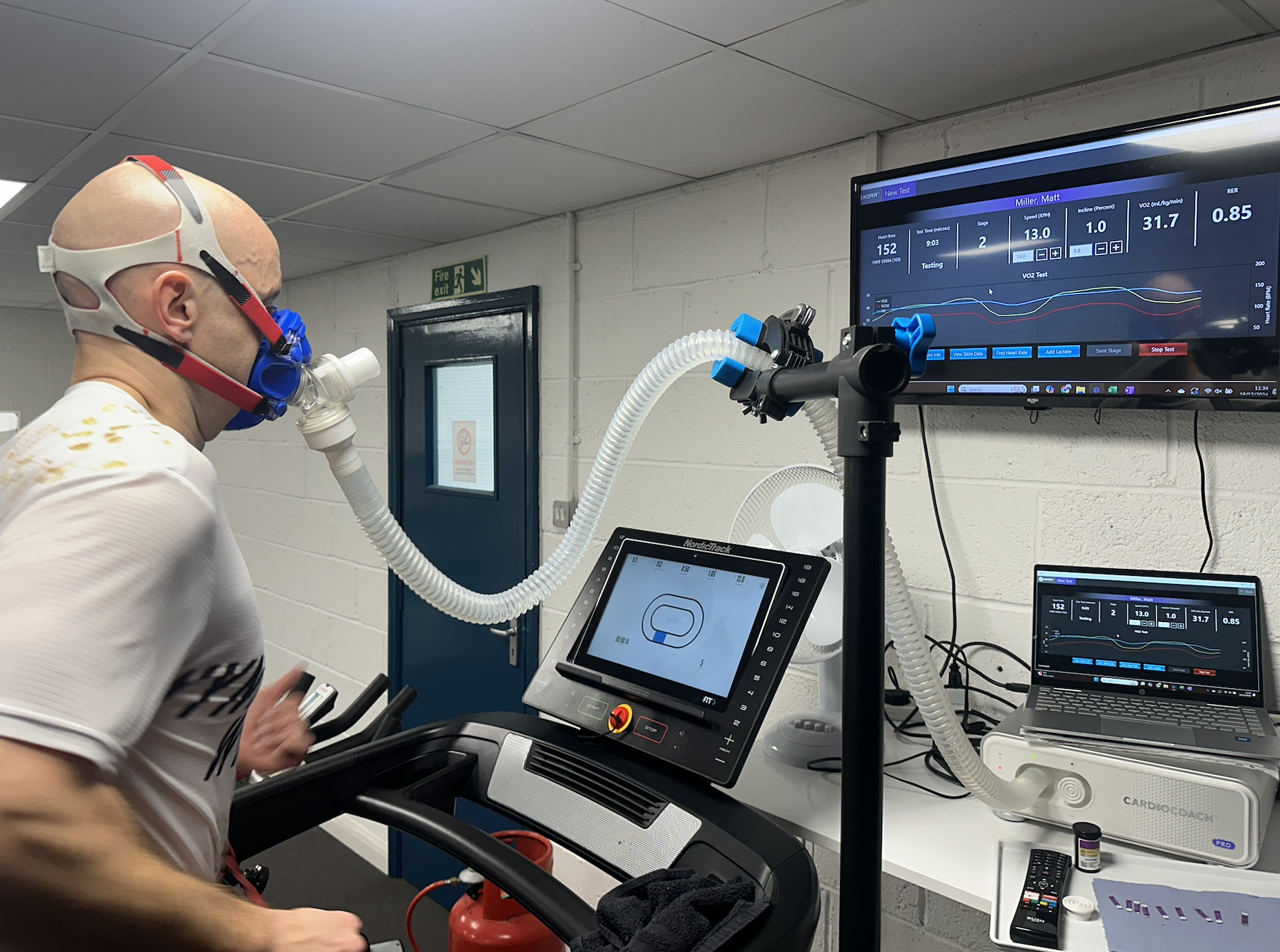 VO2Max Results Review